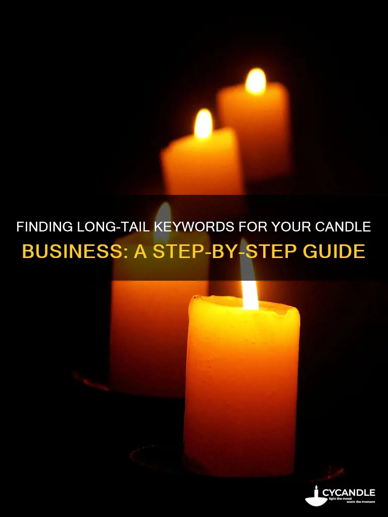 how to find candle long tail keywords for seo