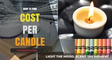 Calculating Cost Per Candle: A Simple Guide