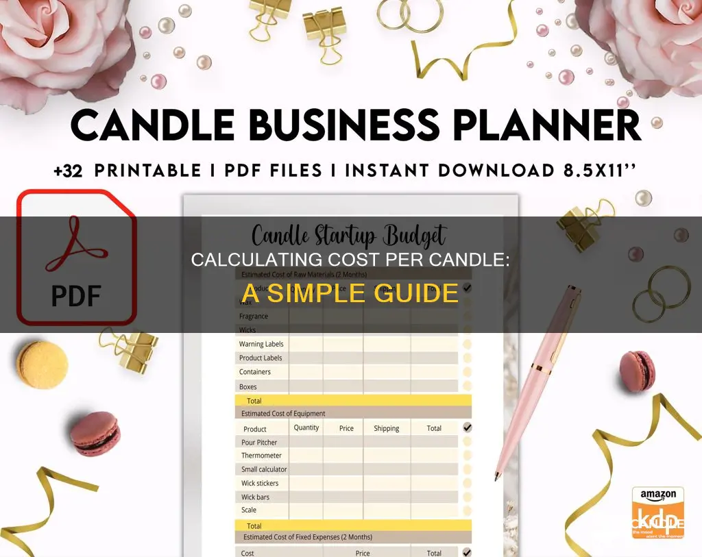 how to find cost per candle