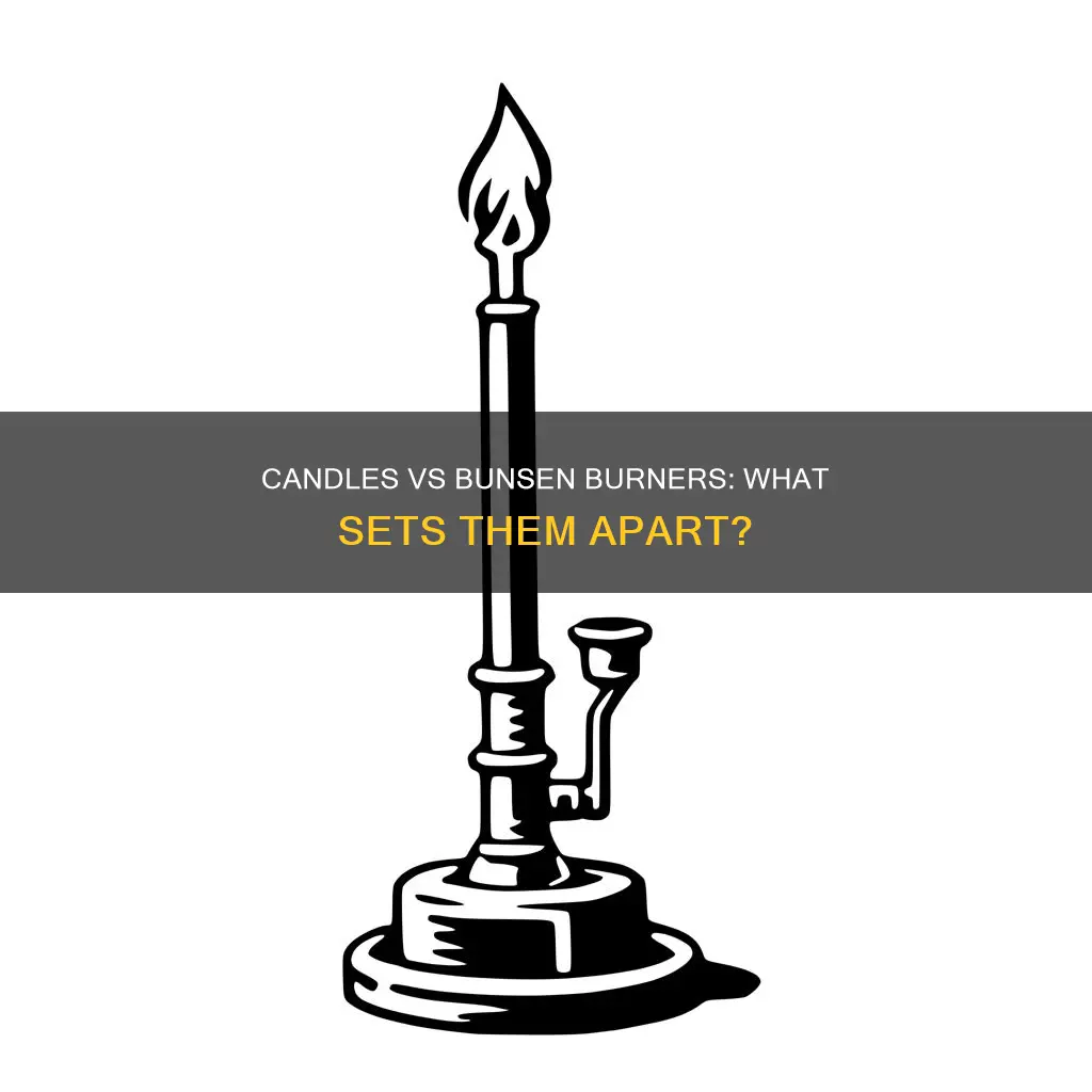how to find differences in candles and bunsen burners