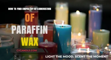 Understanding Empathy in Paraffin Wax Combustion: A Comprehensive Guide