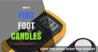 Finding Foot Candles: The Ultimate Guide