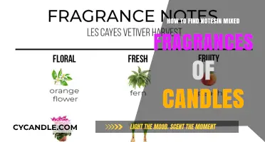Unraveling the Mystery of Mixed-Fragrance Candles