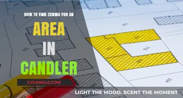 Finding Zoning Info for Candler: A Quick Guide