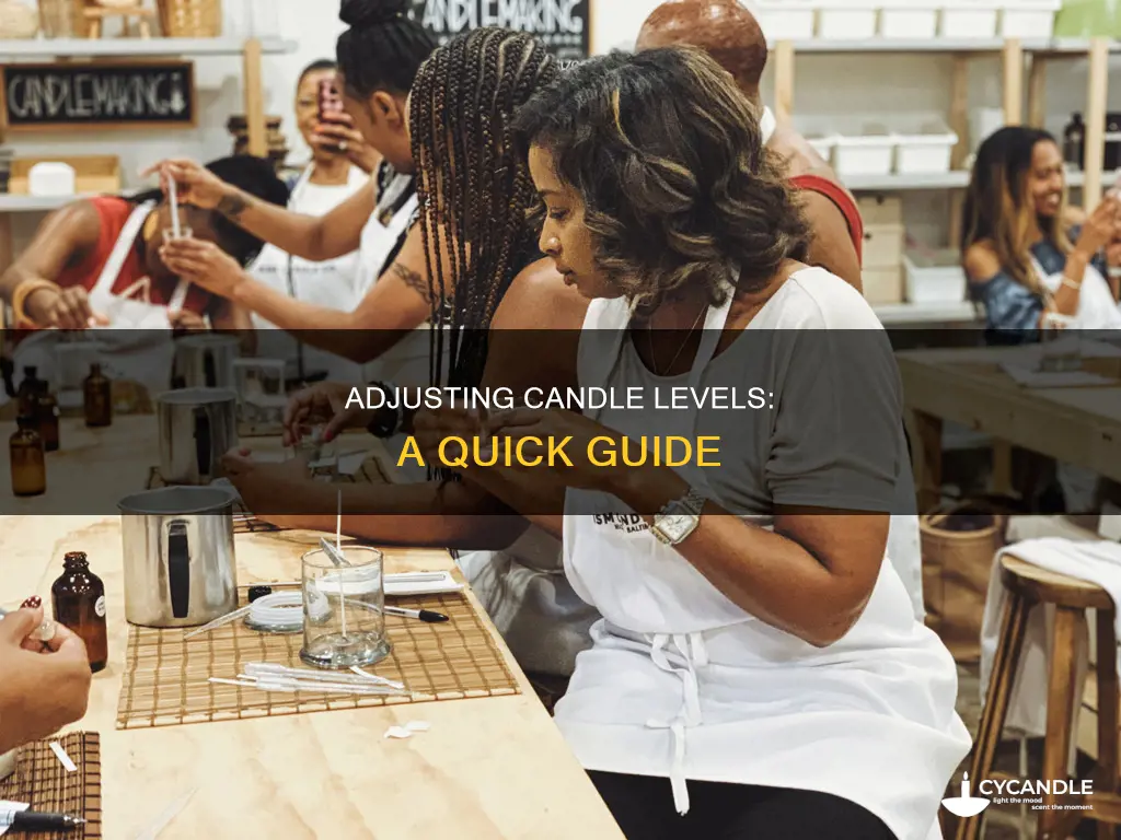 how to fix candle level