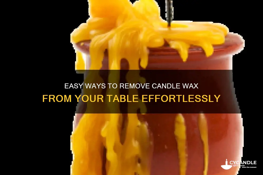 how to get a bunch of candle wax off table