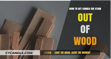 Effective Methods to Remove Candle Dye Stains from Wood Surfaces
