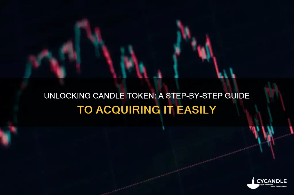 how to get candle token