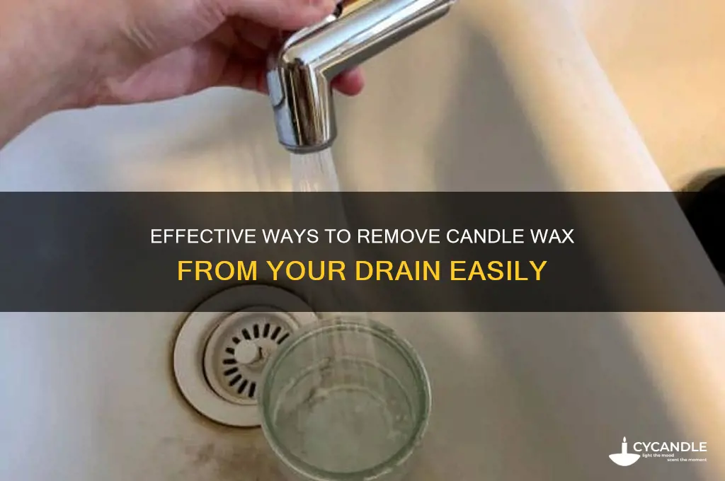 how to get candle wax out of a drain