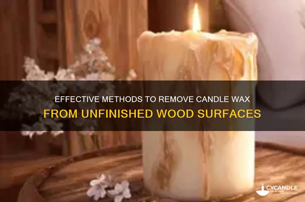 how to get candle wax out of unfinished wood