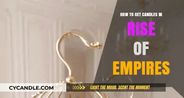 Mastering Candle Collection in Rise of Empires: Essential Tips and Tricks
