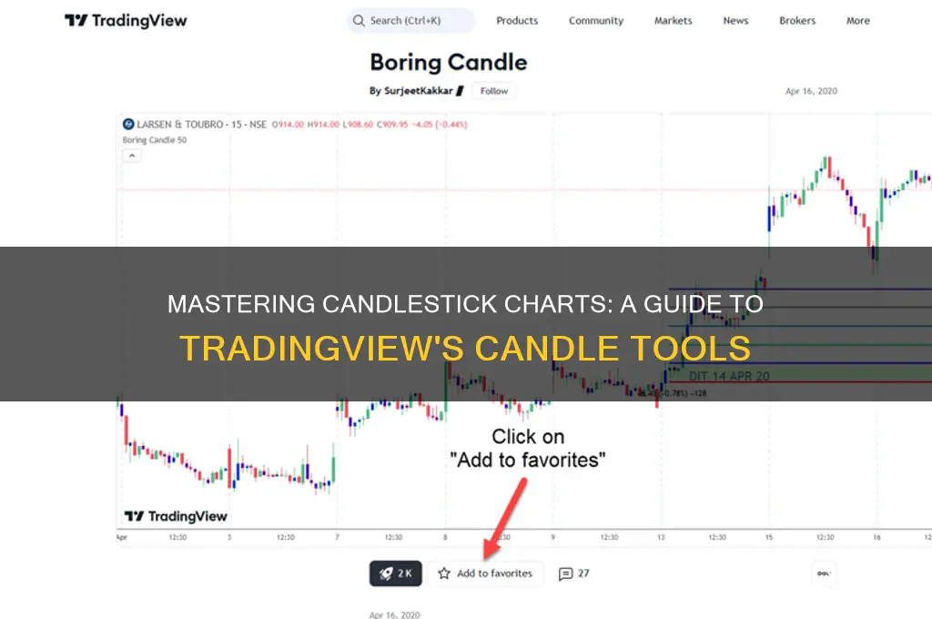 how to get candles tradingview