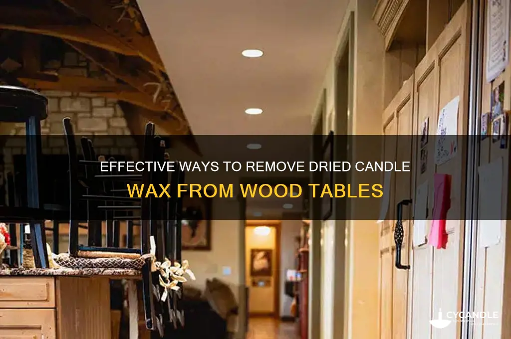 how to get dried candle wax off wood table