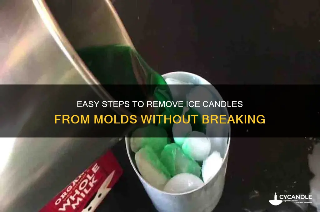 how to get ice candle out of mold
