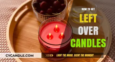 Creative Ways to Salvage and Repurpose Leftover Candles at Home