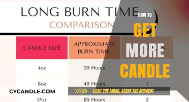 Brighten Your Space: Simple Tips to Get More Candle Burn Time