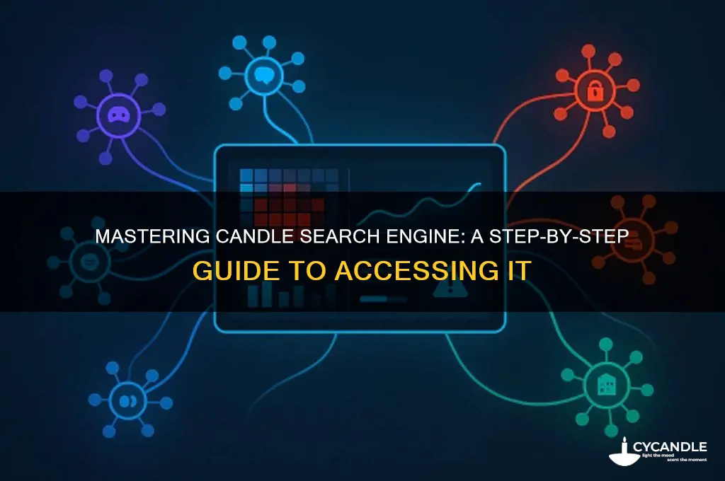 how to get to candle search engine