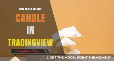 Mastering TradingView: How to Add Volume Candles for Better Analysis