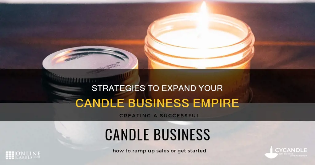 how to grow a candle business