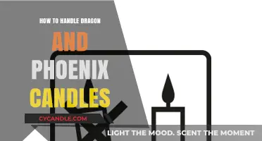 Mastering Dragon & Phoenix Candles: A Trader's Guide