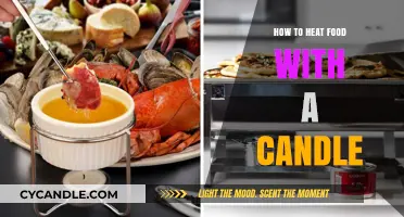 Heating Food with a Candle: An Off-Grid Guide