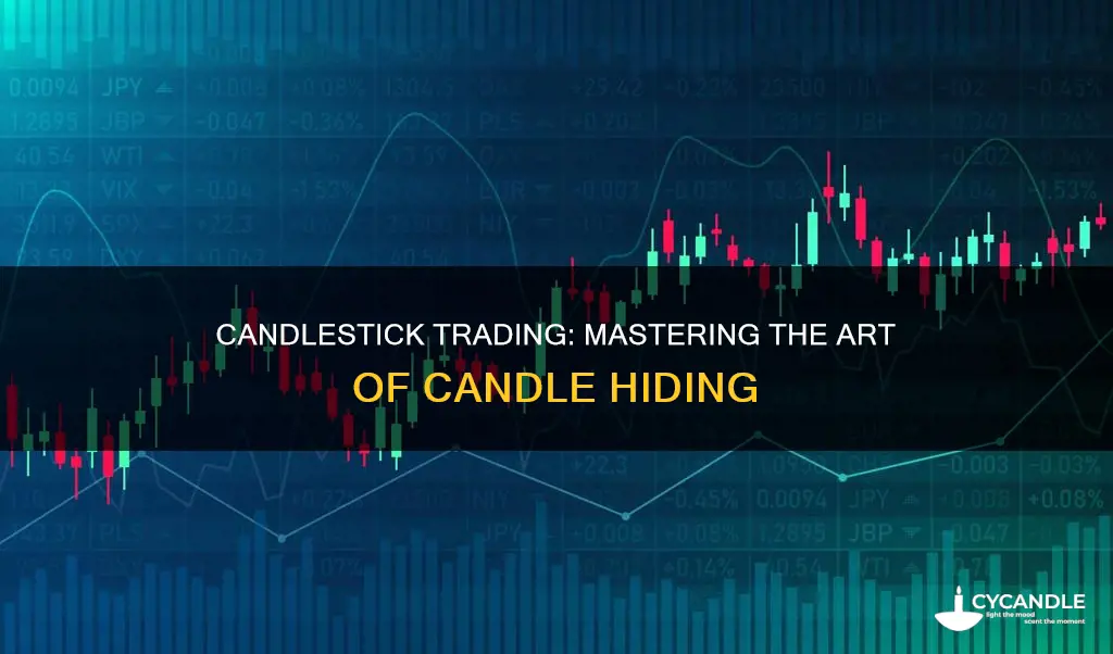 how to hide candles in tradingview