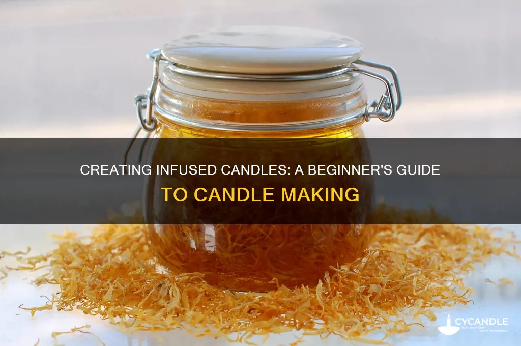 how to infuse candles