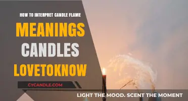 Decoding Candle Flame Meanings: A Guide to Spiritual Insights and Messages