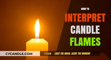 Candle Flames: A Guide to Interpretation