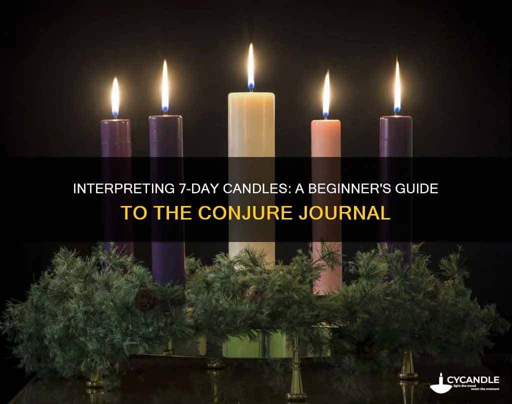 how to interpret your 7-day candle the conjure journal
