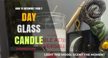Interpreting Glass Candles: A 7-Day Guide to Reading Your Candle