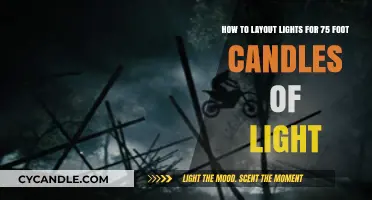 Achieving 75 Foot Candles: Optimal Lighting Layout Techniques and Tips
