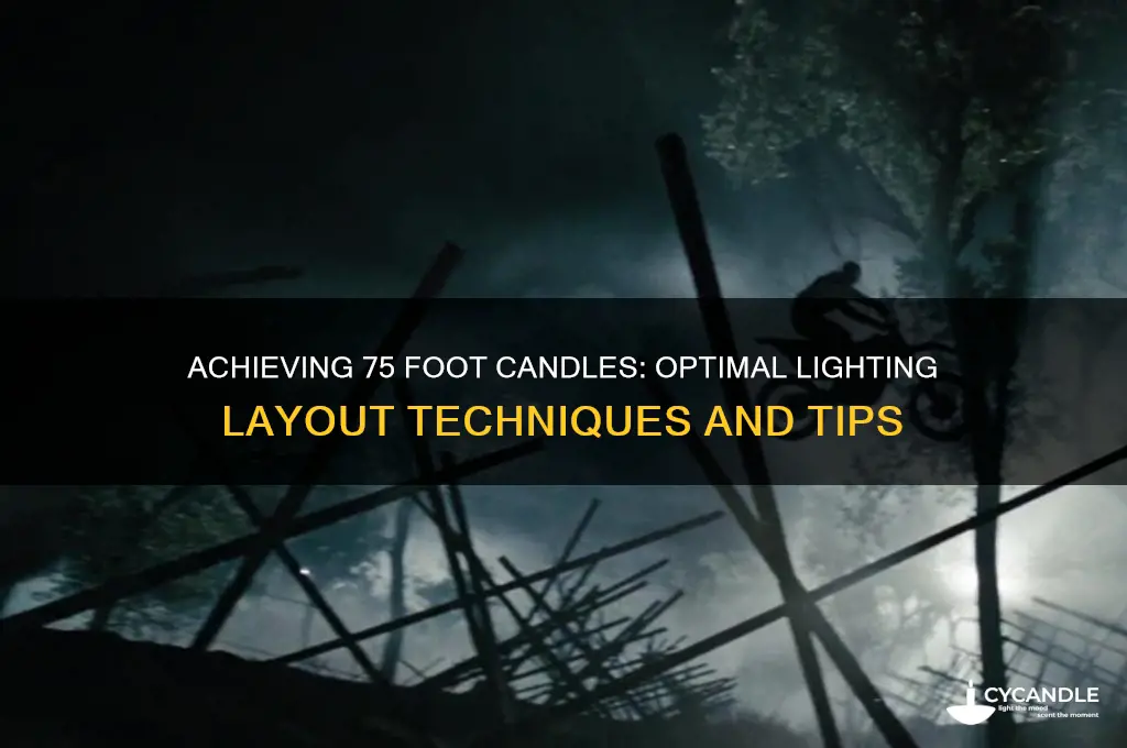 how to layout lights for 75 foot candles of light