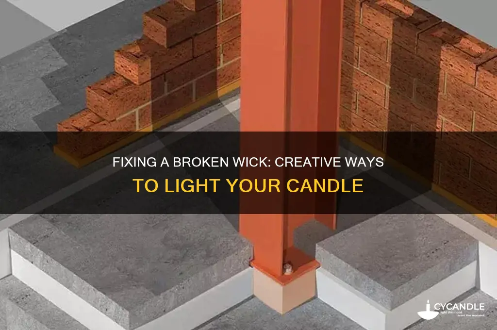 how to light a candle with a broken wick