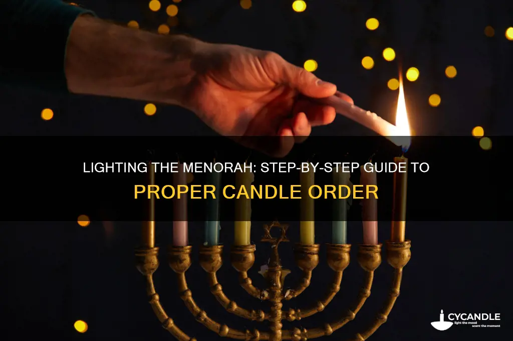 how to light a menorah candle order