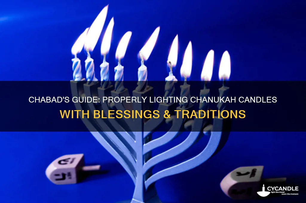 how to light chanukah candles chabad