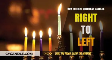 Lighting Chanukah Candles Right to Left: A Step-by-Step Guide