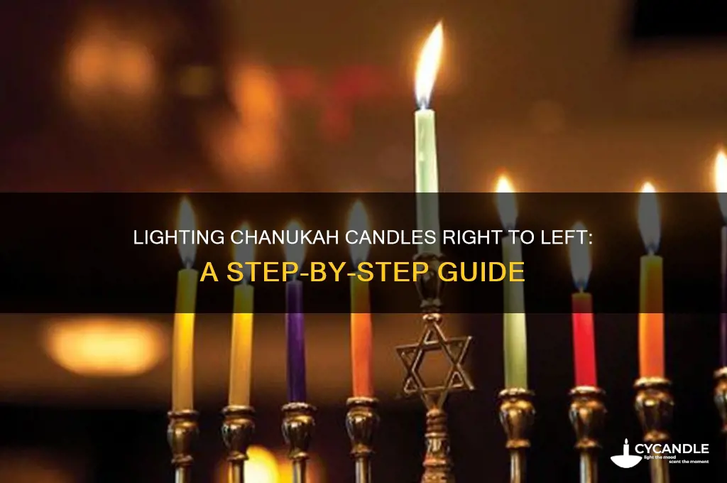 how to light chanukah candles right to left