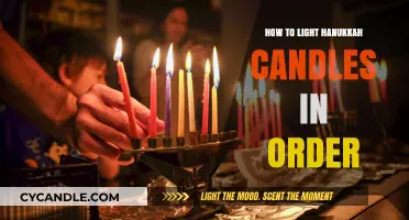 Lighting Hanukkah Candles: Step-by-Step Guide to Proper Order and Tradition
