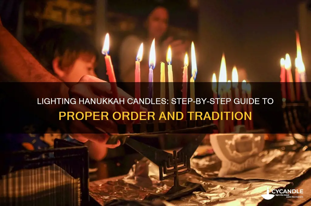 how to light hanukkah candles in order