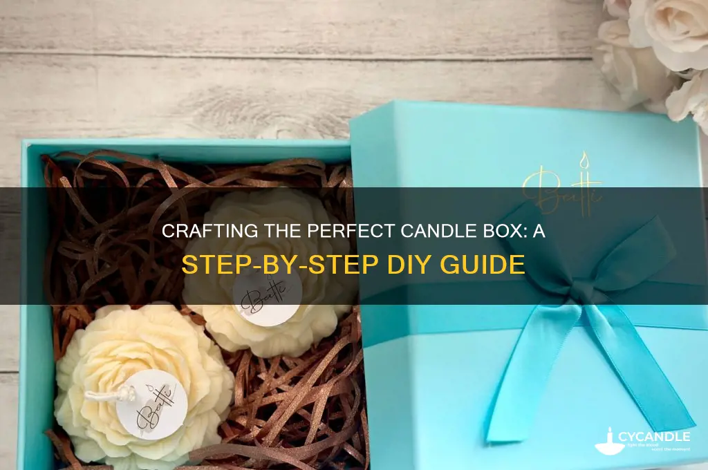 how to make a candle box