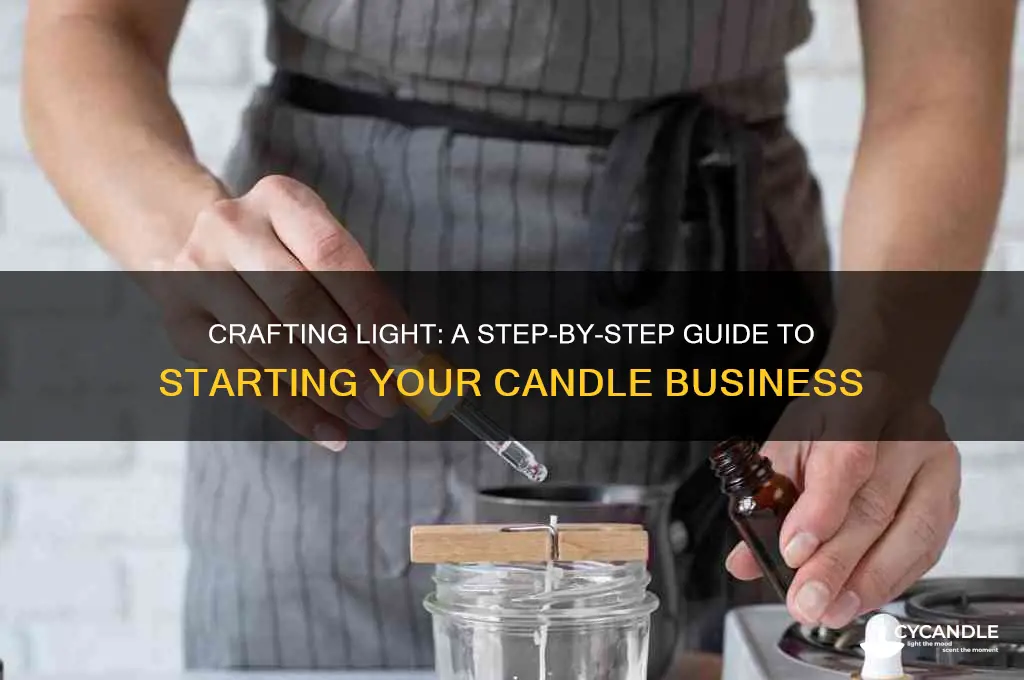 how to make a candle company