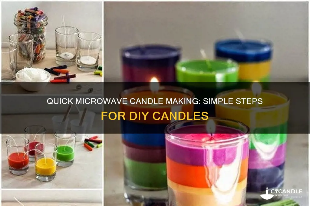 how to make a candle in the microwave