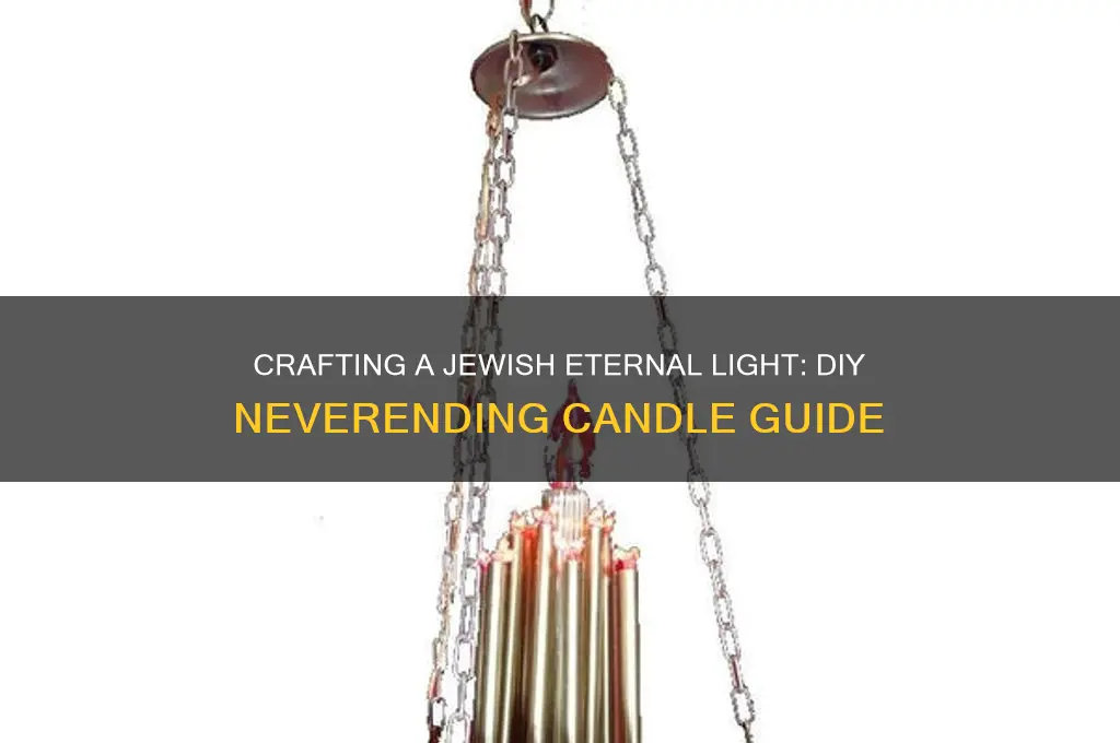 how to make a jewish neverending candle