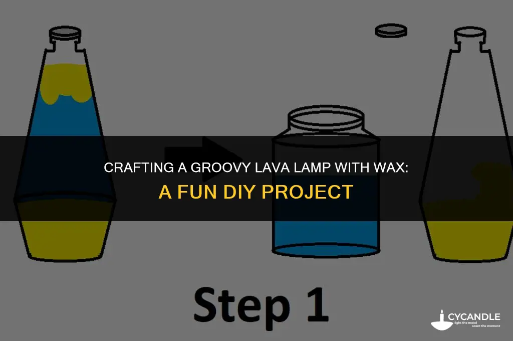how to make a lava lamp using wax