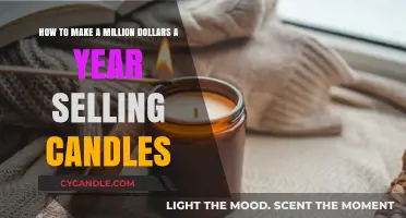 Profitable Candle Business: Strategies to Earn $1 Million Annually