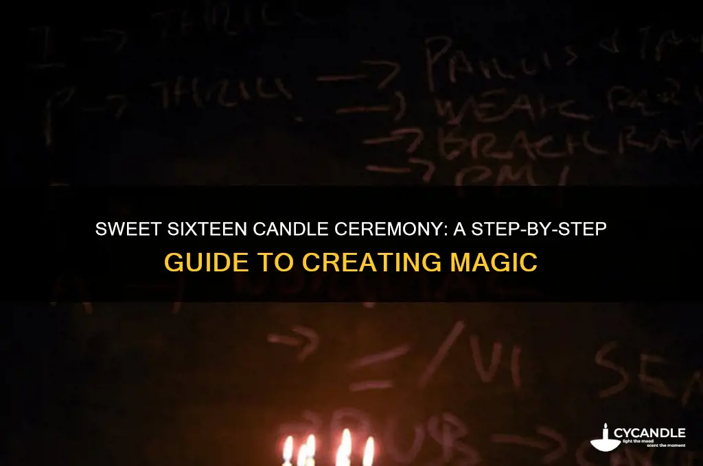 how to make a sweet sixteen candle ceremony