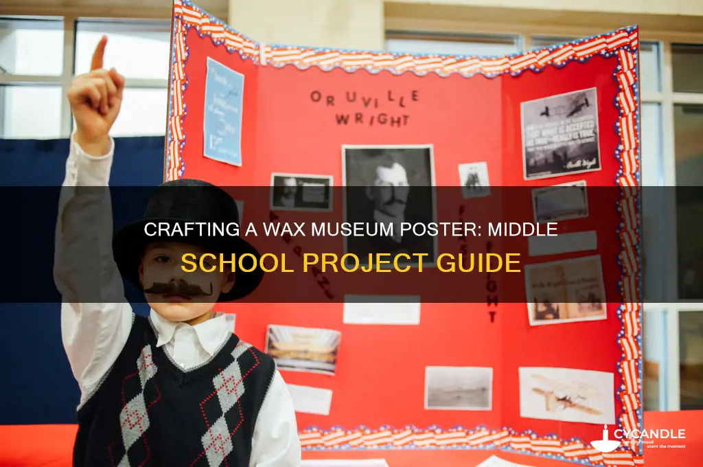 how to make a wax museum middle school poster