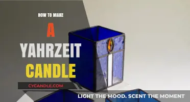 Crafting a Yahrzeit Candle: A Step-by-Step Memorial Guide