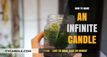 Crafting an Everlasting Flame: The Art of Infinite Candles